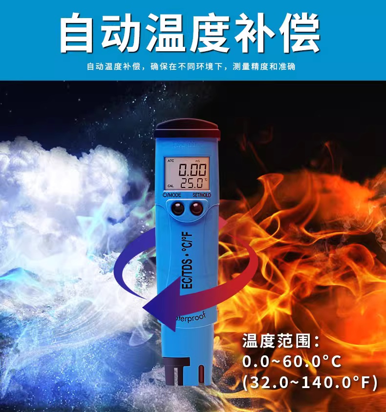 O1CN014FHmKd1NI71wadjjN_!!135861546_副本.jpg